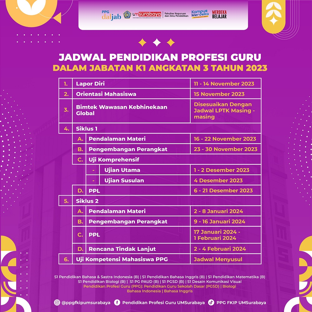 Jadwal Pendidikan Profesi Guru Daljab K1 Angkatan 3 Tahun 2023